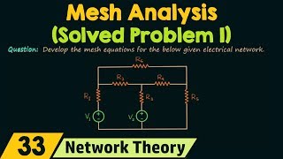 Mesh Analysis Solved Problem 1 [upl. by Dusen]