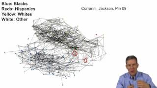 Social and Economic Networks 21 Week 2 Homophily [upl. by Bodnar164]