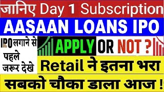 Aasaan Loans IPO Day 1 Subscription  Akme Fintrade India Ltd IPO  latestipo [upl. by Graaf]