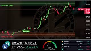 🔴 LITECOIN Live Trading Signals LTCUSDT Best Trading Crypto Strategy [upl. by Nylsirk17]