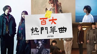 Top100最熱門日本歌曲 YouTube 最熱門播放量最高日本歌曲 Top100 數據統計日期20220601 [upl. by Nytsrik96]