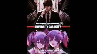 Kanade Otonokoji vs Light Yagami deathnote danganronpa [upl. by Macomber403]