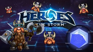 Heroes of the Storm Beginners Guide  Muradin [upl. by Vick]