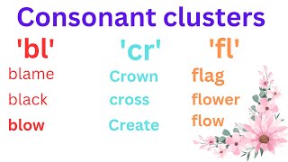 What is consonant clustersconsonant soundsblendingHow to identify consonant clusters [upl. by Yur]