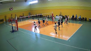 21022021 Under 15 ASD Padernese Vs Volley Brianza Est Red [upl. by Enaek]