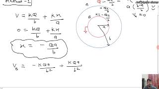 spherical capacitor when inner sphere is grounded [upl. by Sontich]