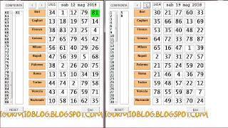 Spia 81 A Bari 2 Estratti Stupendi Metodo lotto Ida E Galev [upl. by Ule]