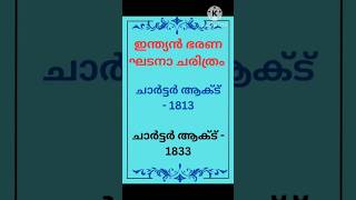 Indian constitution  charter actsshortskerala psc [upl. by Lorette]