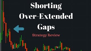 Shorting OverExtended Gaps Strategy Review  Live Small Account Day Trading [upl. by Lev]