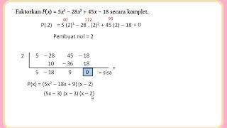 Faktorkan Px  5x3  28x2  45x  18 secara komplet [upl. by Ayalat]