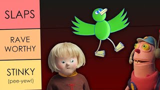 Ranking Every DHMIS Song [upl. by Purity791]