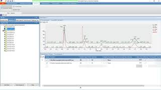 Compare Multiple Chromatograms Within Thermo Scientific FreeStyle [upl. by Anahir321]