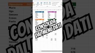 Unisci tabelle differenti in una sola tabella con CONSOLIDA del menù DATI di Excel planetexcel [upl. by Anitsugua]