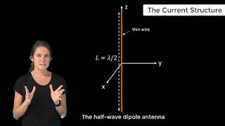 The Current Structure on a Halfwave Dipole — Lesson 2 [upl. by Anot]