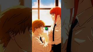 10 anime like highschool dxd you must watch  Hindi [upl. by Evannia]