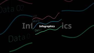 Infographics Your Datas New Best Friend [upl. by Susej83]