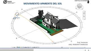 Asoleamiento en la vivienda [upl. by Etnaid]