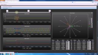 PowerGridApp  Open COMTRADE File for Phasor Diagram Analysis by PowerGridApp COMTRADE viewer [upl. by Ylrae]