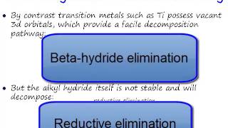 Chemistry Vignettes Stability of transition metal alkyls [upl. by Irrej572]