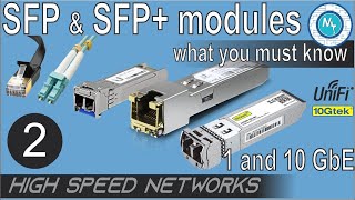 SFP SFP modules and Fiber Optic Cable runs – The time to use them is now [upl. by Mozart996]