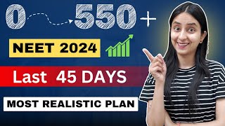 Most Realistic Plan to Score 550 in NEET 2024  Last 45 Days neet neet2024 motivation [upl. by Akemahs]