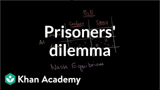 Prisoners dilemma and Nash equilibrium  Microeconomics  Khan Academy [upl. by Firestone]