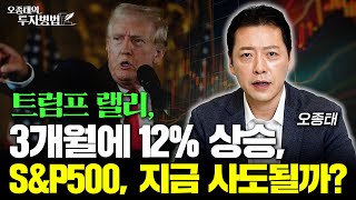 트럼프 랠리 효과 3개월에 수익12 수익난 SampP500 지금 사도 될까 [upl. by Madlen]