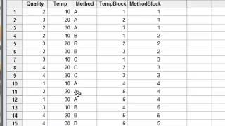 Nonparametric ANOVA Minitab [upl. by Tirreg]