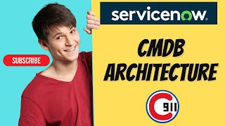 ServiceNow CMDB Architecture [upl. by Rehpotisrhc]