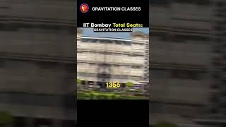 Total seats in IIT ✅  Total seats in IIT Bombay🔥 iit jee seats motivation [upl. by Aniuqahs]