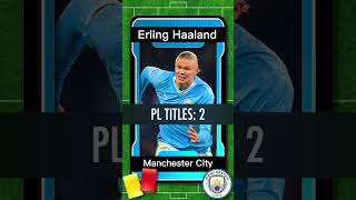 Erling Haaland 2024 Manchester City FC [upl. by Audrey]