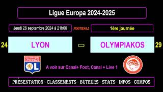 LYON  OLYMPIAKOS  1ère journée  Ligue Europa 20242025 [upl. by Cirda]