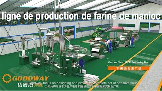 Vidéo 3D des machines de ligne de traitement de farine de manioc [upl. by Adnana]