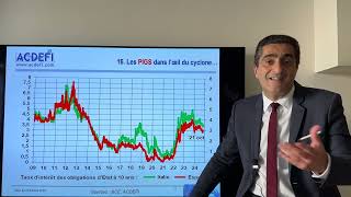 Subprimes Grèce France  mêmes mensonges mêmes punitions [upl. by Attennaej]