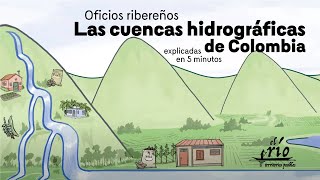 Las cuencas hidrográficas de Colombia explicadas en 5 minutos [upl. by Sucramel]