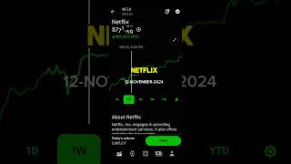 NETFLIX MOVIMIENTO DEL PRECIO DE LA ACCIÓN  ROBINHOOD INVERSIONES [upl. by Bibeau]