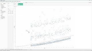 Bivariate Analysis Numeric to Numeric N2N [upl. by Nnalatsyrc]