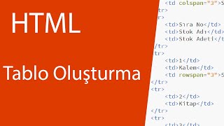 HTML Tablo Oluşturma [upl. by Dnomal]