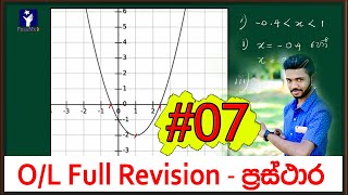 Prasthara  Graph OL Mathematics in Sinhala [upl. by Eisdnil]