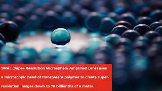 NANOPSIS The Worlds First Microsphere Nanoscope [upl. by Marteena]