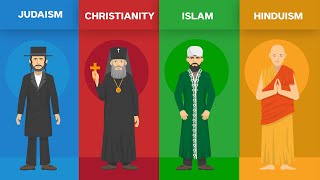 Islam vs Christianity vs Judaism vs hinduism Religion Comparison  World Facts Data [upl. by Artenehs128]