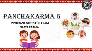 Panchakarma6 Nasya Karma [upl. by Feliks]