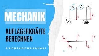 Auflagerkräfte berechnen  Technische Mechanik Nachhilfe [upl. by Tomi599]