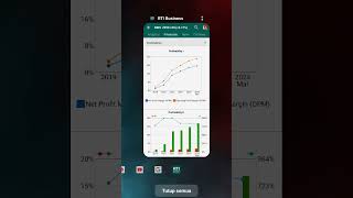 Profitabilitas saham BRIS 😭 sahamsyariah saham analisissaham investasi trading [upl. by Zosi]