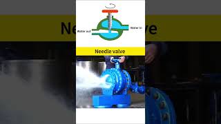 The working principle of needle valve valve machinery chemical industry [upl. by Kayle927]