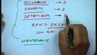 Mod01 Lec03 Failure Modes Effects amp Criticality Analysis [upl. by Thilda125]