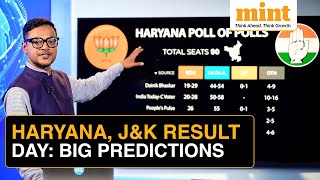 Haryana JampK Election 2024 Exit Poll Results Decoded  Why Congress Has An Edge  Haryana Election [upl. by Apeed]