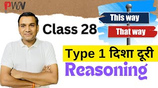 Direction and distance Reasoning  दिशा दूरी  Type 1 [upl. by Aniratak982]