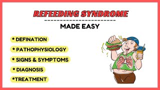 Refeeding syndrome TPN syndrome pathophysiology symptoms treatment pathology made easy [upl. by Oregolac794]