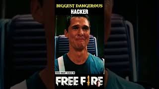 Biggest Dangerous Hacker In Free Fire 😳freefire shorts [upl. by Dowzall997]